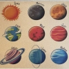 Digital Print Planets