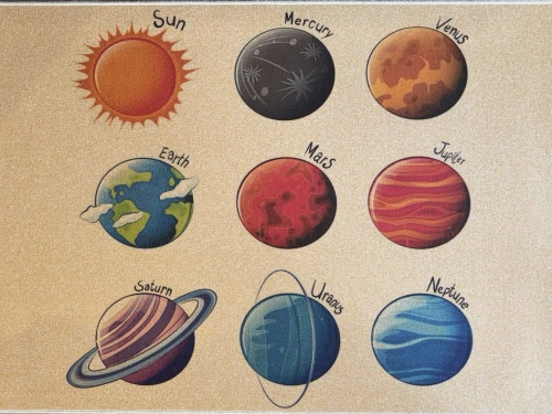 Digital Print Planets