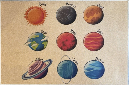 Digital Print Planets